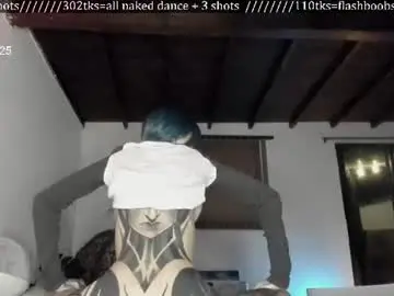 Chaturbate Sex Chat of lonelly_lolly98