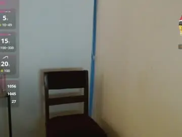 Chaturbate Live Porn of miiafire
