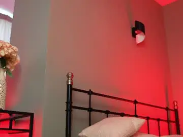 Chaturbate Sex Chat of sunrisealice