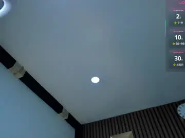 Chaturbate Nude Webcam of 3x_naxa