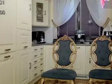 Chaturbate Adult Webcam of tunderose