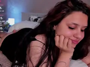 Chaturbate Private Sex Chat of amelialynx
