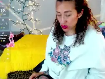 Chaturbate Live Sex of afrodita_solis