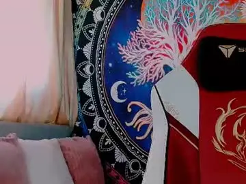 Chaturbate Adult Webcams of indica_me