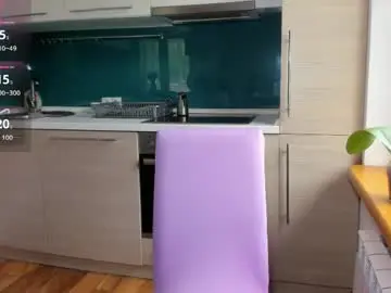 Chaturbate Sex Cam of jasmin_akrivy