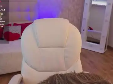 Chaturbate Sex Chat of scarlett_079