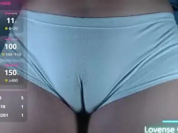 Chaturbate Adult Webcams of ana_loveee