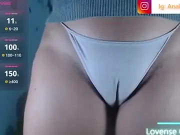Chaturbate Private Sex Chat of ana_loveee
