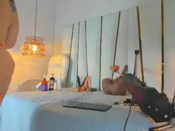Chaturbate Live Sex of rubi_lovee
