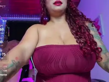 Chaturbate Live Sex Cam of sweetie_lena_
