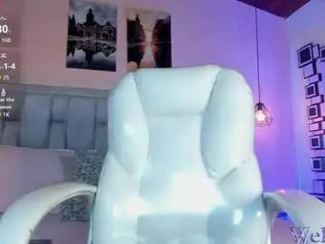 Chaturbate Live Porn of rachell_honey7
