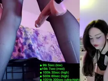 Chaturbate Adult Webcam of heaveniabb