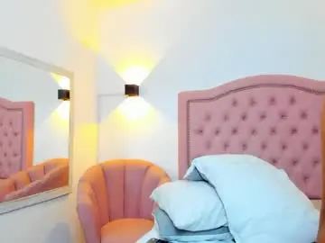 Chaturbate Private Sex Chat of molyrestrepo