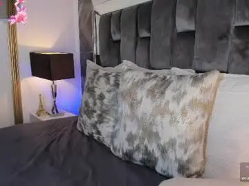 Chaturbate Private Sex Chat of naylagrey