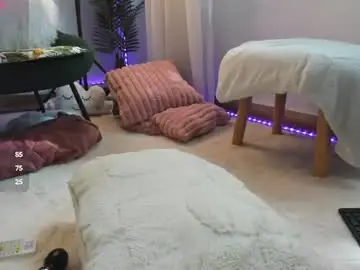Chaturbate Nude Webcam of awesome_jolie