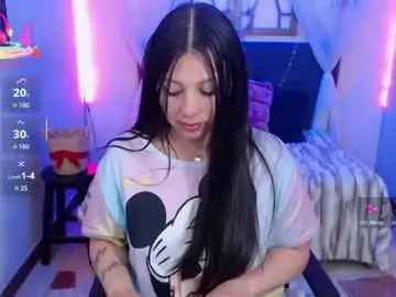 Chaturbate Private Sex Chat of ava_harper_