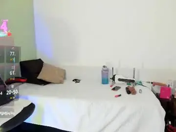 Chaturbate Live Sex Cam of emawright