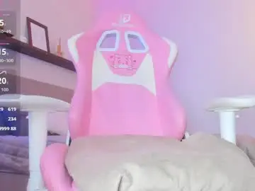 Chaturbate Adult Webcams of carrie145