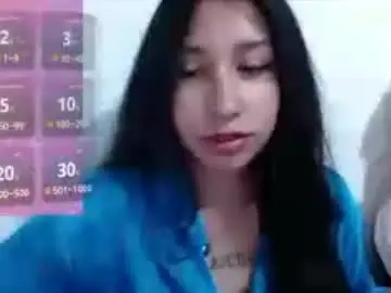 Chaturbate Sex Chat of valen_tina33