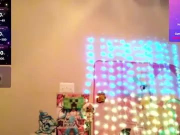 Chaturbate Private Sex Chat of babyzelda