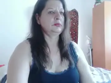 Chaturbate Adult Webcams of extasymature