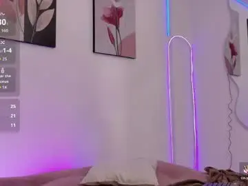 Chaturbate Private Sex Chat of natasha__black