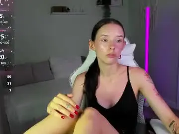 Chaturbate Private Sex Chat of annaoddy