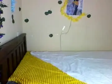 Chaturbate Sex Chat of lunanior