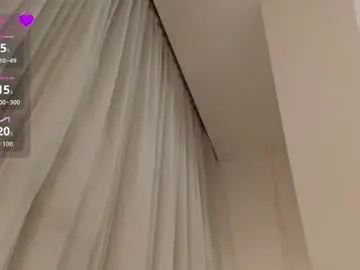 Chaturbate Sex Cam of foxy200__