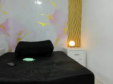 Chaturbate Live Sex Cam of imanywinter