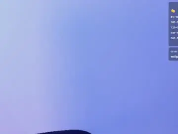 Chaturbate Sex Cam of victoria__gil
