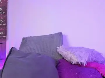 Chaturbate Nude Webcam of _urcutekitty