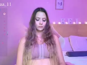 Chaturbate Sex Chat of keidancee_