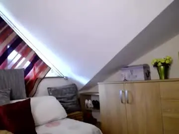 Chaturbate Live Sex of kathylovexxx