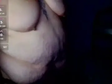 Chaturbate Free Live Porn of dulce_anahi_