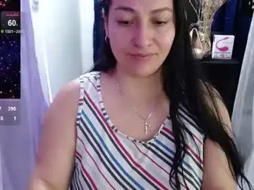 Chaturbate Adult Webcam of mhialorens