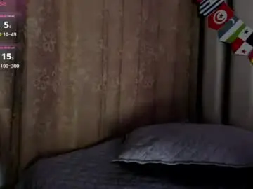 Chaturbate Sex Cam of maddie_01