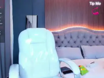 Chaturbate Free Porn Cam of tiffany__charm_