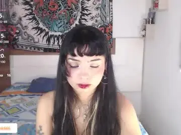 Chaturbate Sex Chat of girlredkush