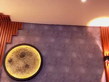 Chaturbate Sex Chat of sharith_gh