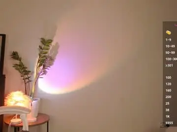 Chaturbate Free Live Porn of amylas