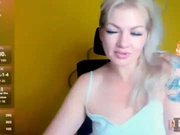 Chaturbate Free Live Porn of georgianight