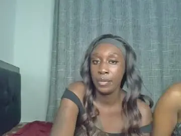 Chaturbate Live Sex Cam of kinky_leila