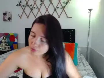 Chaturbate Adult Video Chat of naughtygirl_mmm