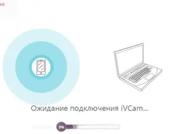 Chaturbate Nude Webcam of hotalika