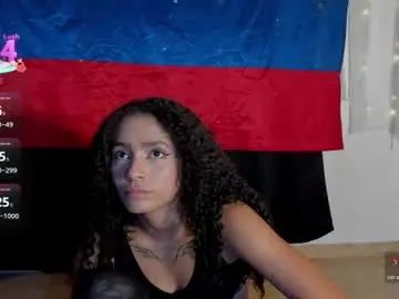 Chaturbate Sex Chat of dakota_m01