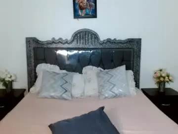 Chaturbate Sex Chat of shiratie
