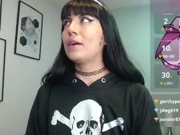 Chaturbate Live Sex Cam of amy__adams1