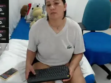 Chaturbate Sex Cam of laura_foxx2379