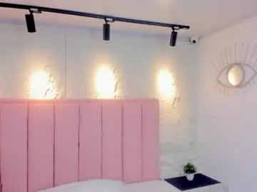 Chaturbate Live Sex Cam of lizzy_vall